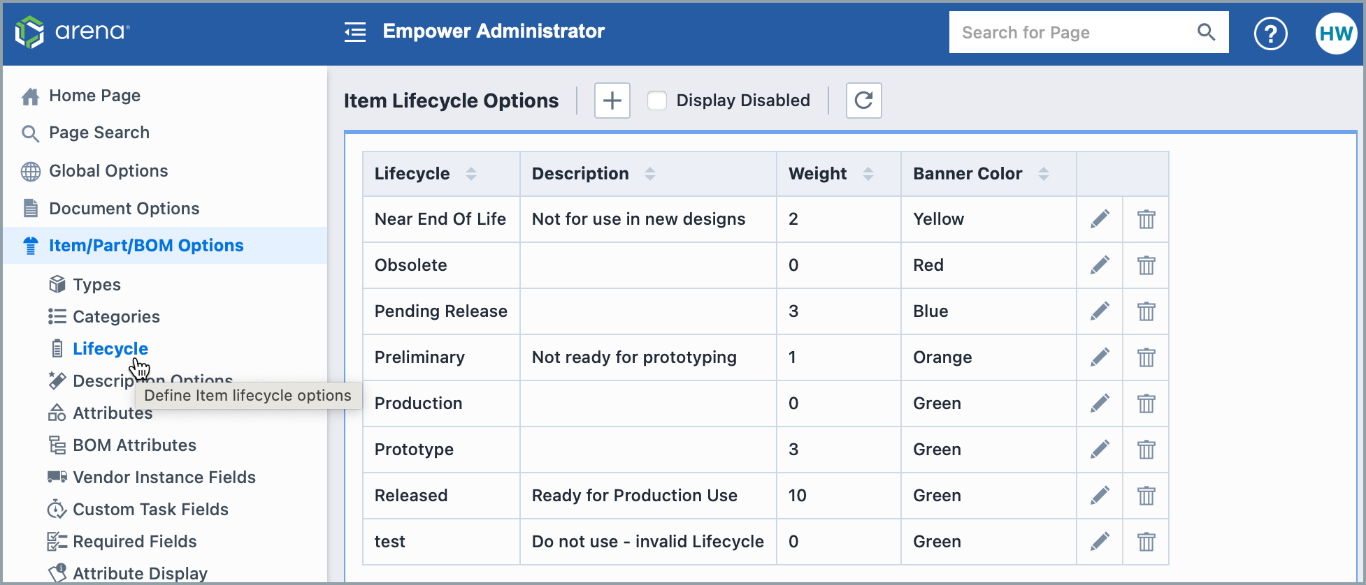 Admin Lifecycle page