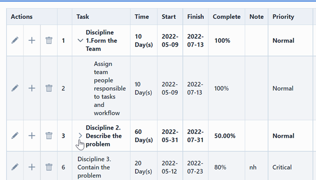 Tasks | Empower Help