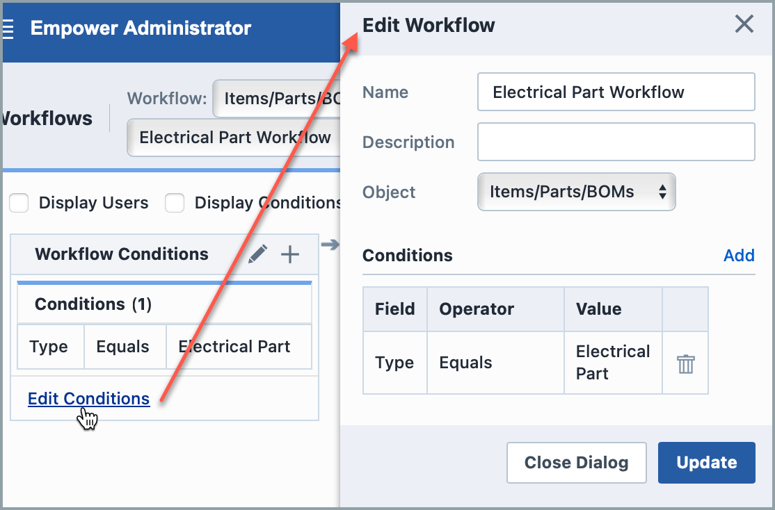 Workflows Empower Help