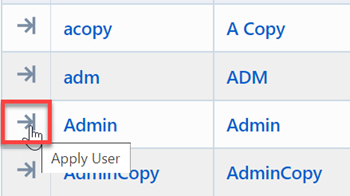User Activity | Empower Help