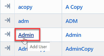 User Activity | Empower Help