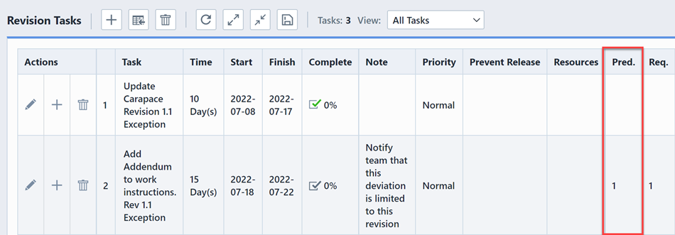 Tasks | Empower Help