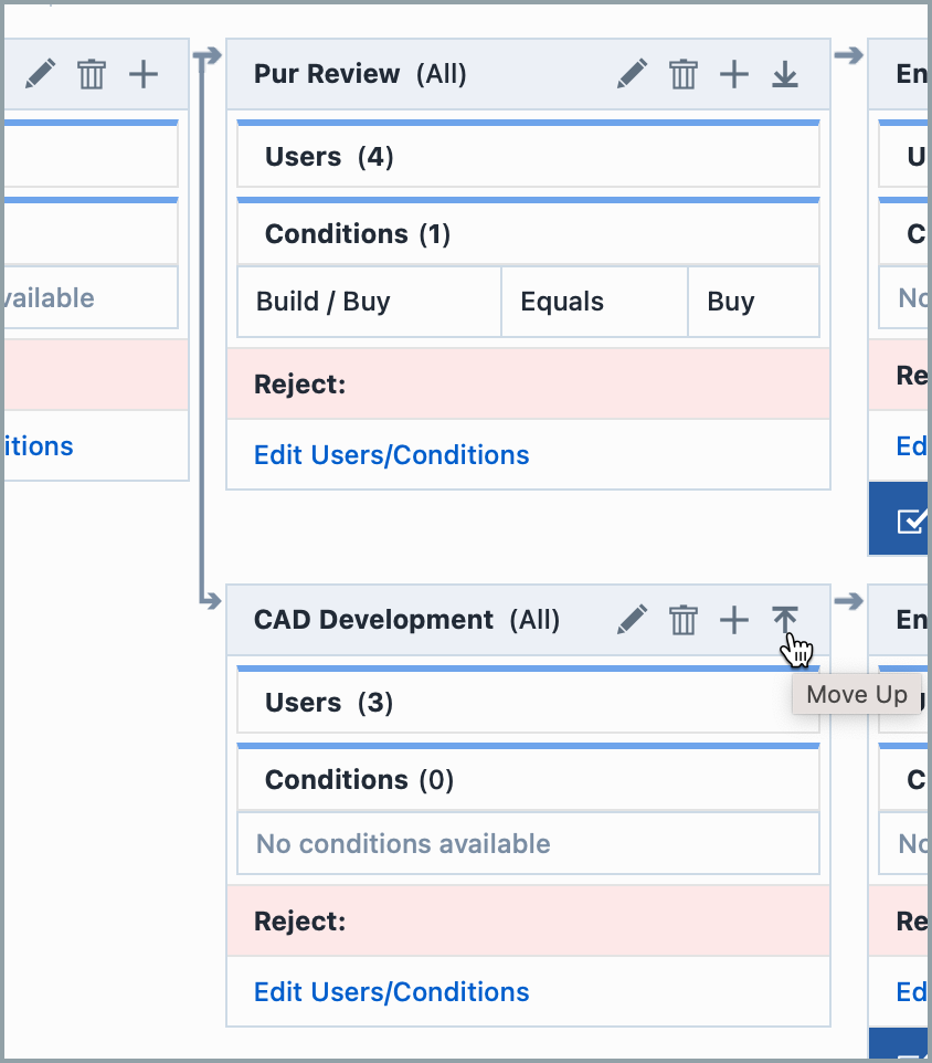 Workflows Empower Help