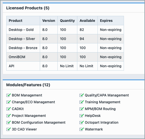 License Monitor Main Page