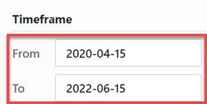 User Activity | Empower Help